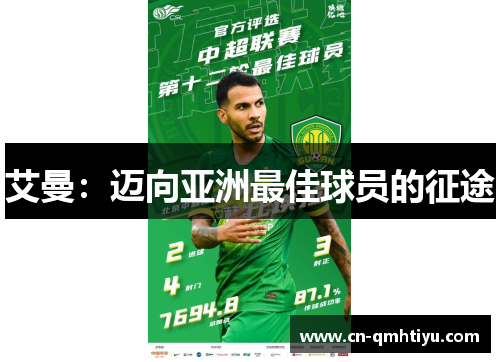 艾曼:迈向亚洲最佳球员的征途