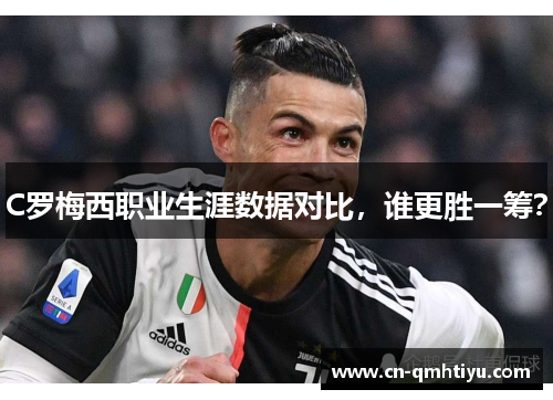C罗梅西职业生涯数据对比,谁更胜一筹?