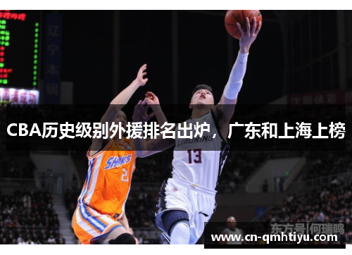 CBA历史级别外援排名出炉,广东和上海上榜